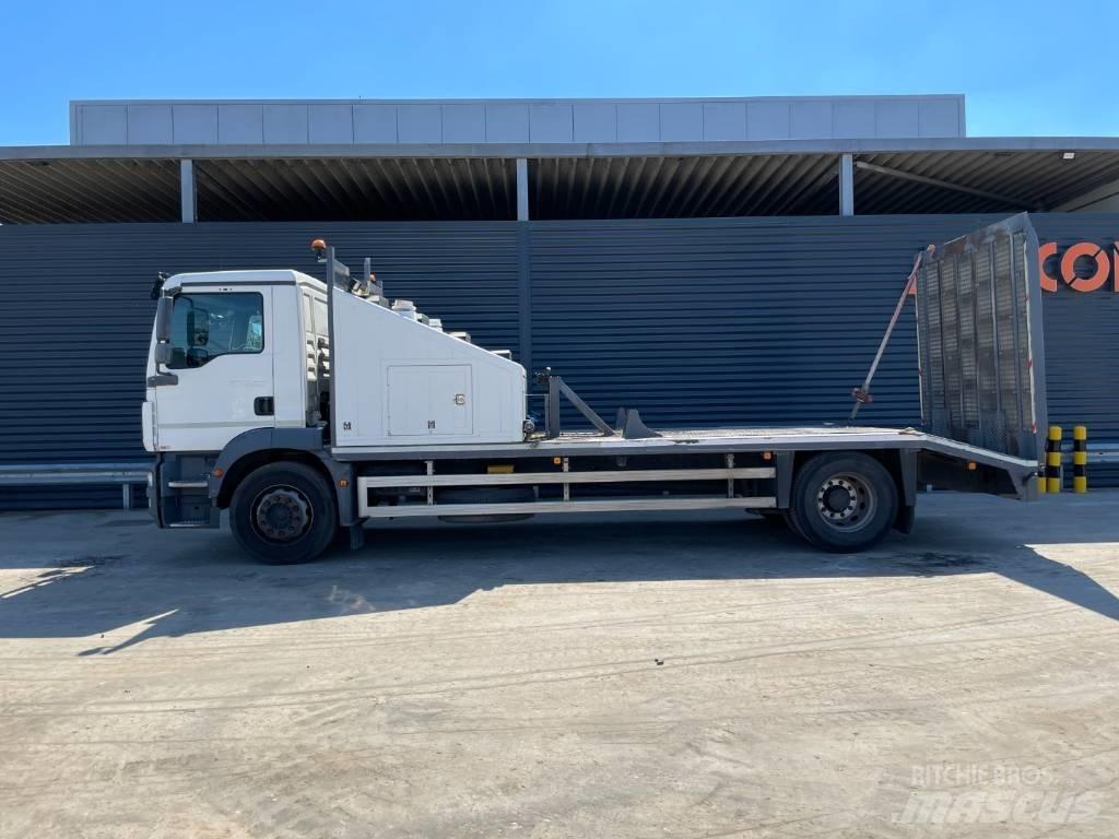 MAN TGM 18.250 4X2 Строителство - Други