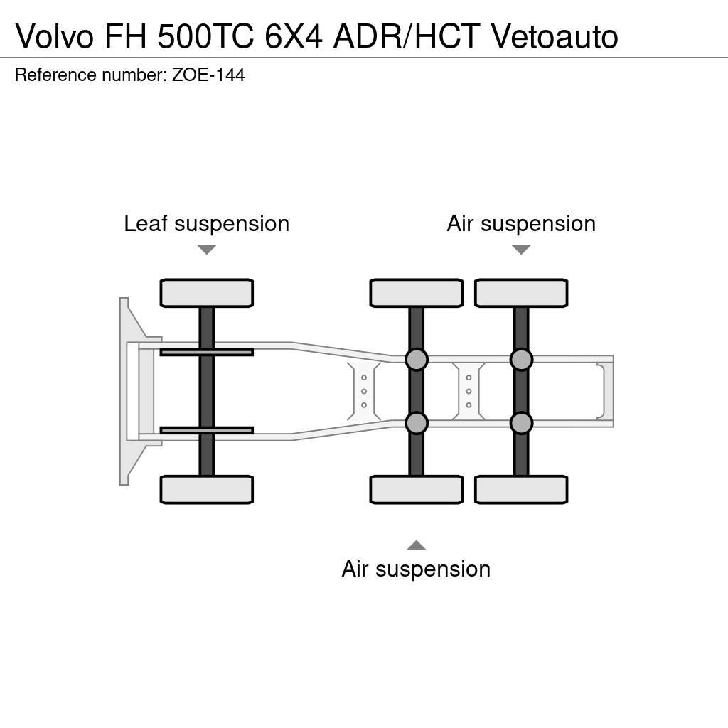 Volvo FH Влекачи