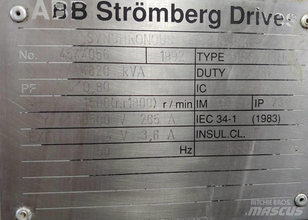 ABB HSG 710MM4 Други генератори
