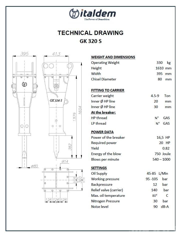 Italdem GK320S Чукове/Раздробители
