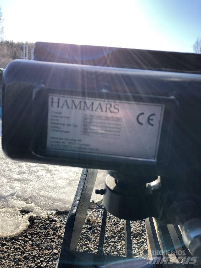  Hammars Gallerskopa Мобилни скрийнери
