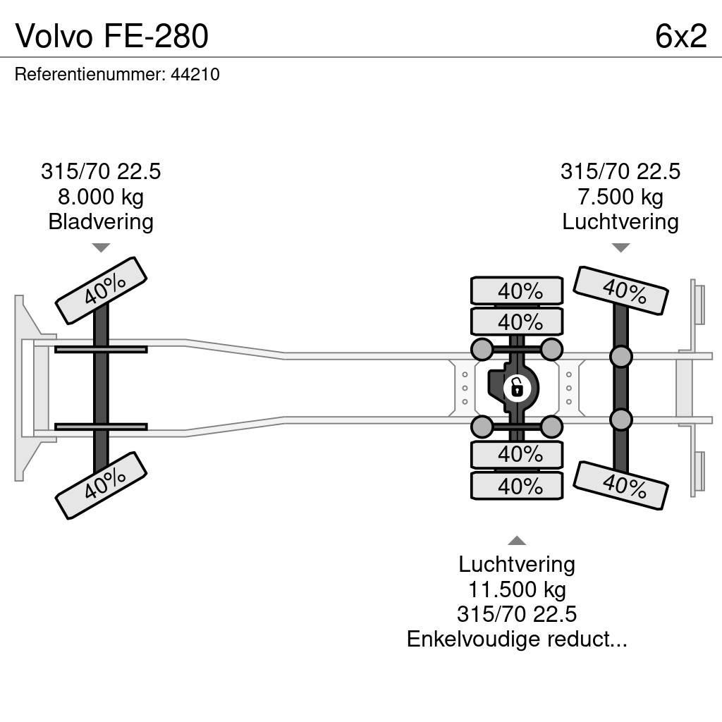 Volvo FE-280 Камиони за отпадъци