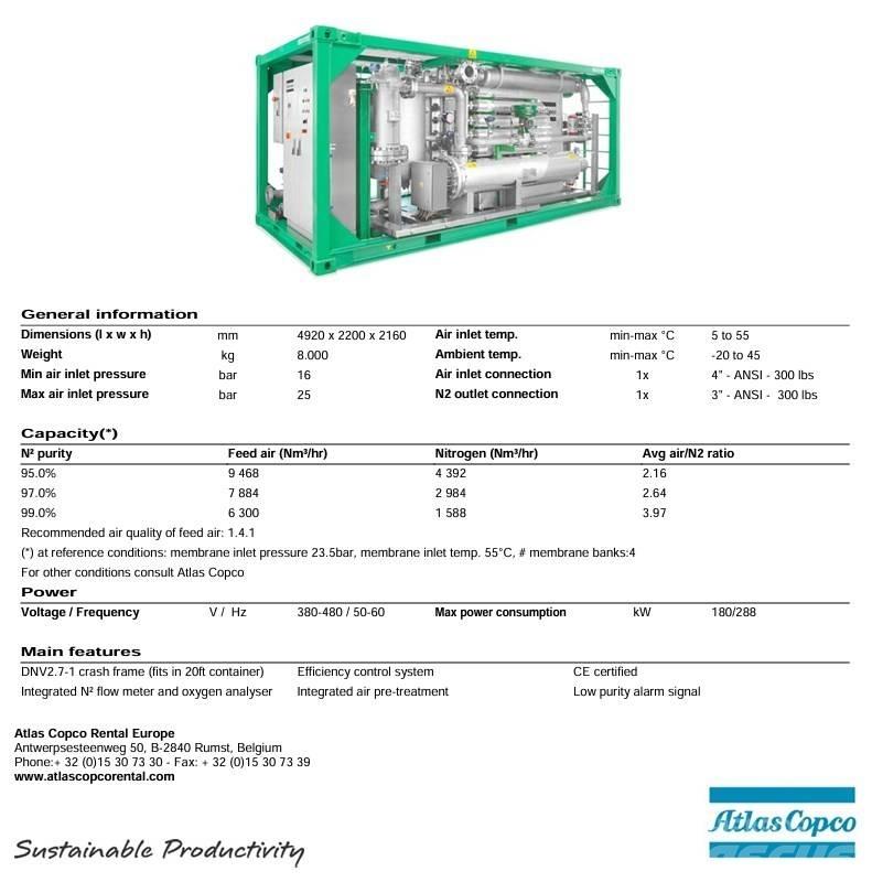 Atlas Copco NGM4400 Компресори