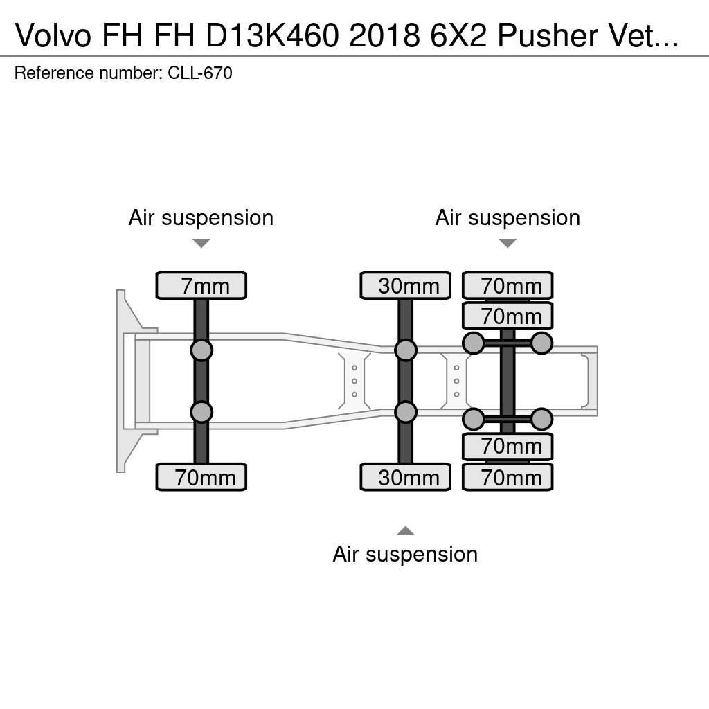 Volvo FH Влекачи