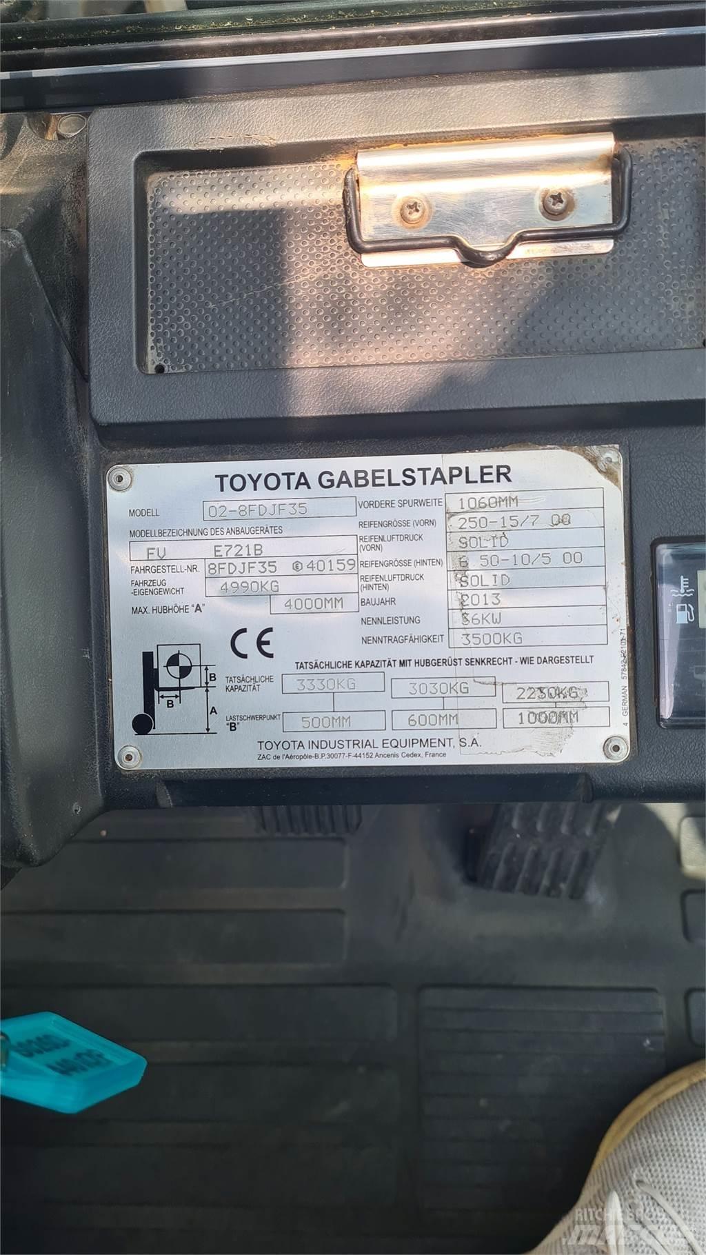 Toyota 02-8FDJF35 Дизелови камиони