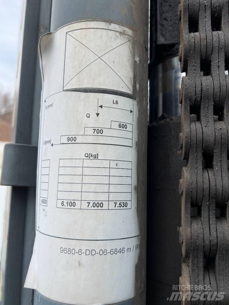 Dantruck DT 9670 MD Дизелови камиони