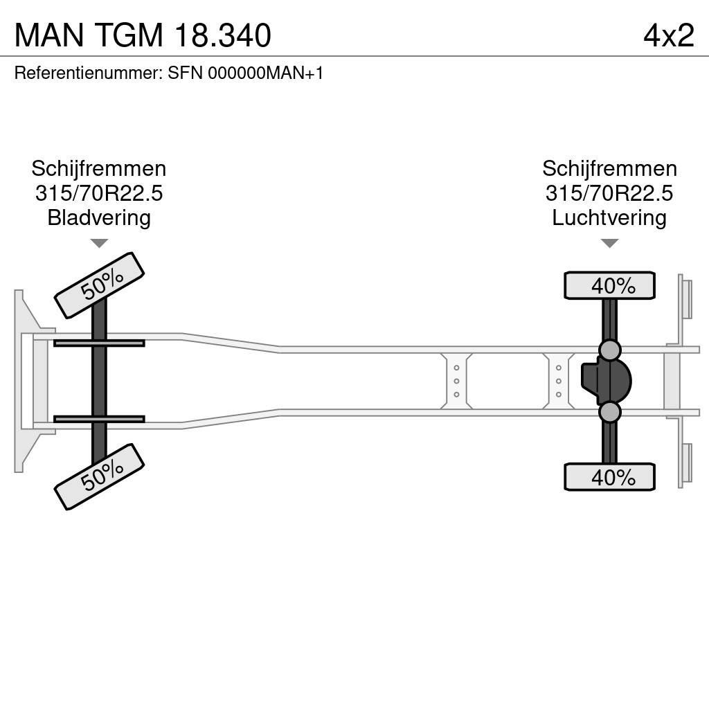 MAN TGM 18.340 С температурен контрол