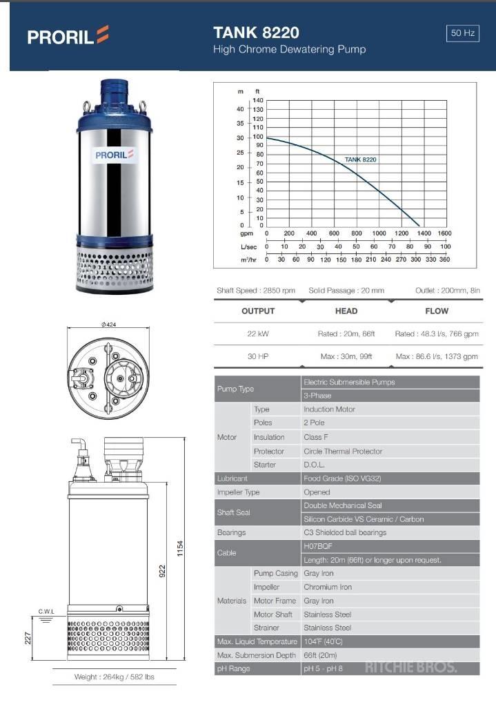  Prolir Tank 8220 Водни помпи

