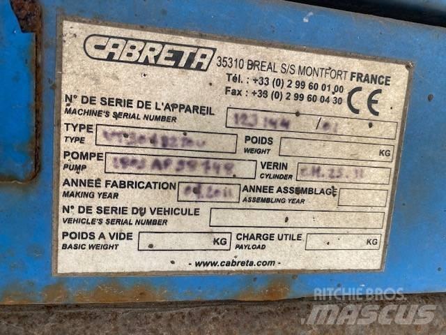 Renault Maxity Пикапи