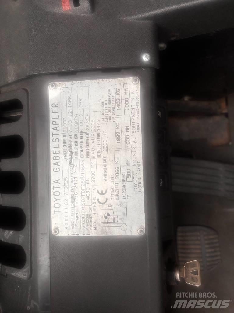 Toyota 62-7 FDF 25 Дизелови камиони