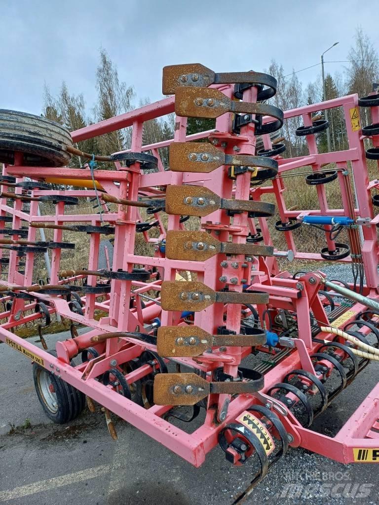 Potila Master 500 Брани