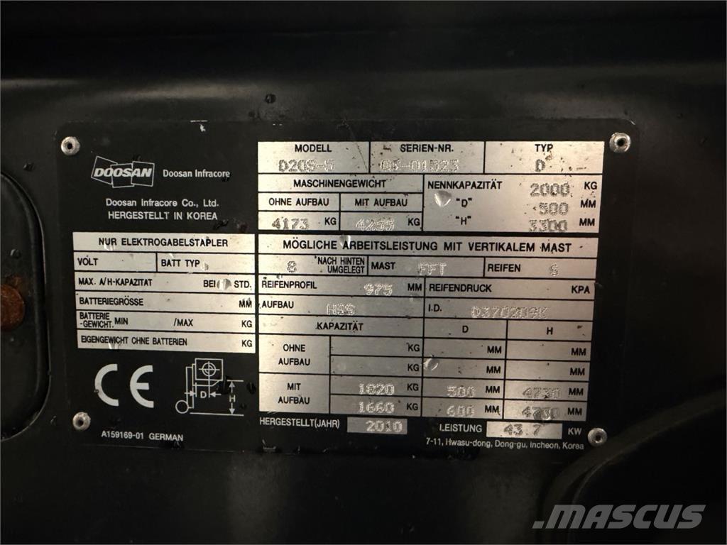 Doosan D20S-5 Дизелови камиони