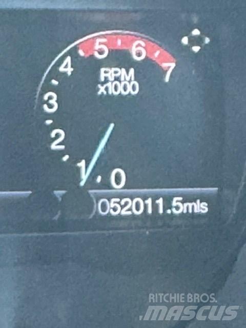 Ford Ranger Пикапи