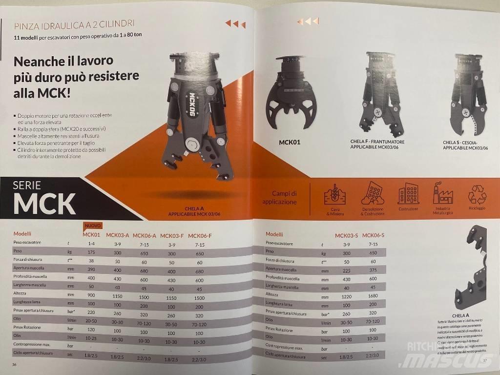 Kinshofer MCK03 Друг прикачен инвентар и компоненти
