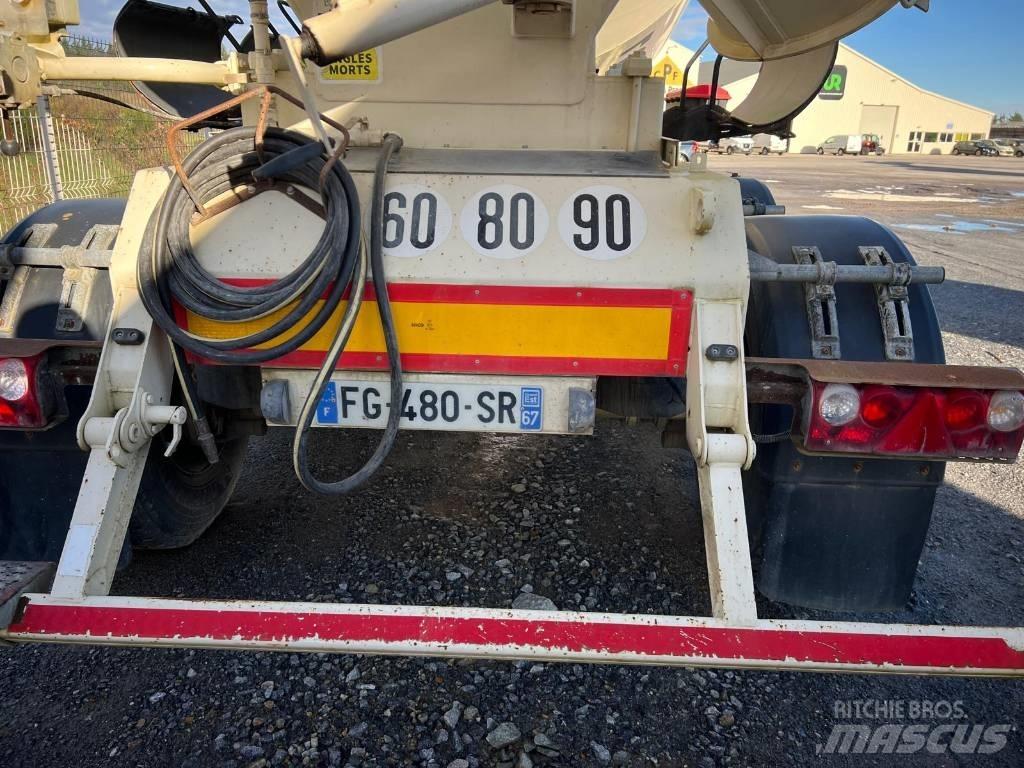 Stetter 12FHAC Други полуремаркета
