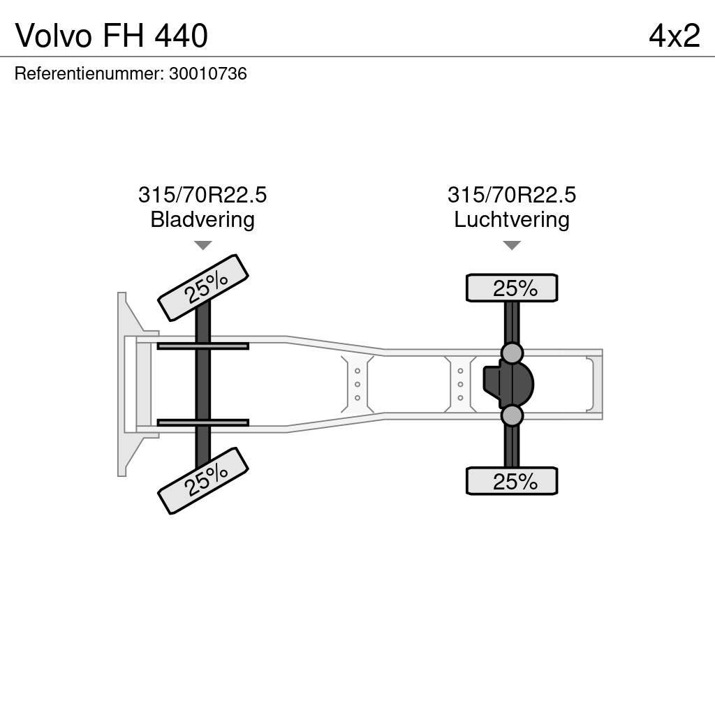 Volvo FH 440 Влекачи