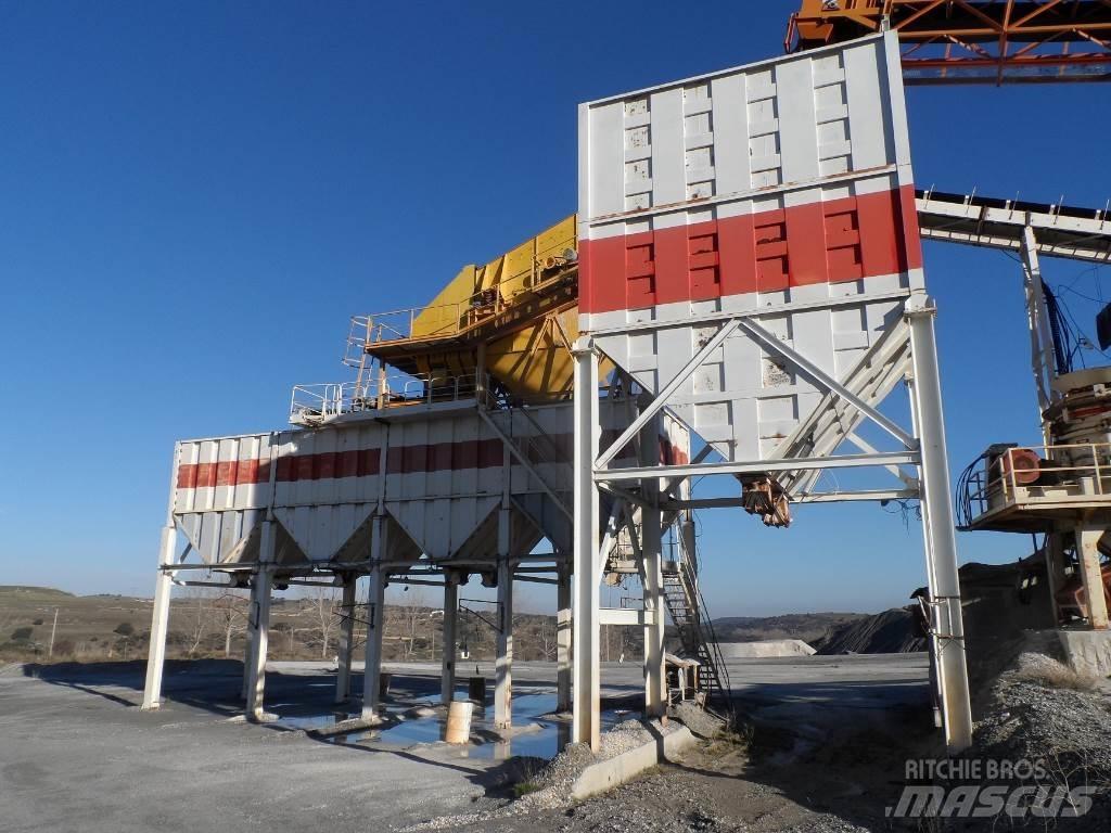 Metso HP300 Пресяващи и Сортиращи