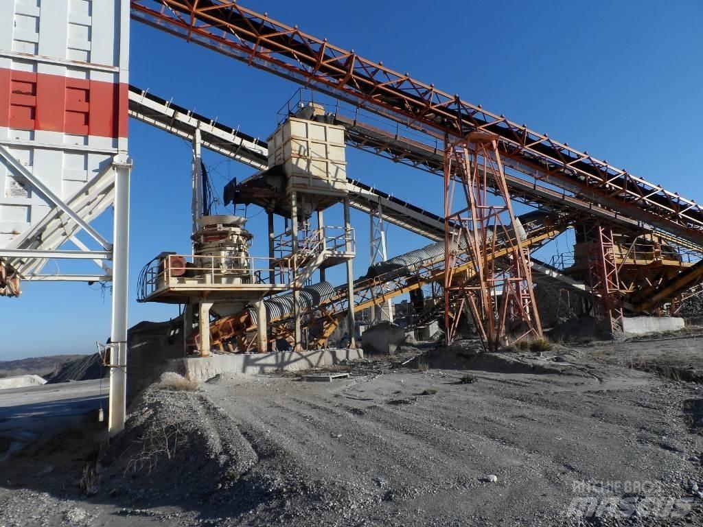 Metso HP300 Пресяващи и Сортиращи