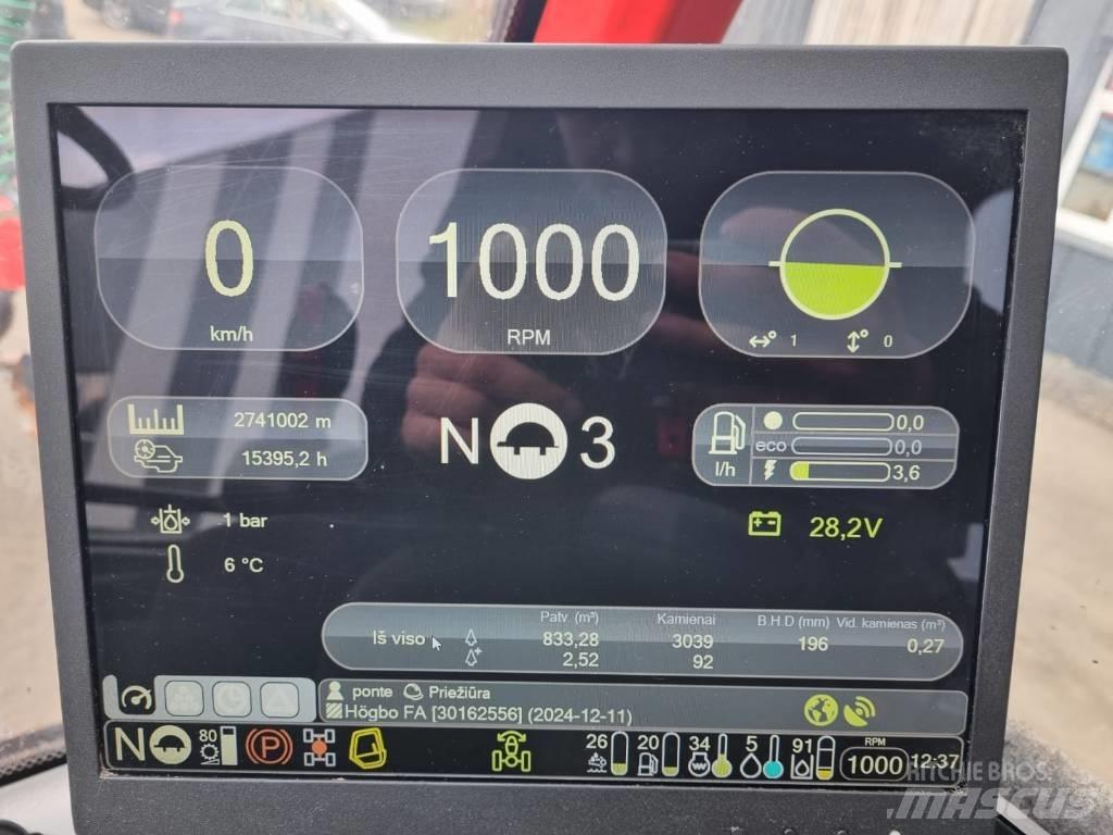 Komatsu 901 Харвестери
