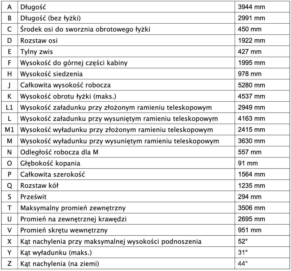 Günstig 2812T Телескопични товарачи