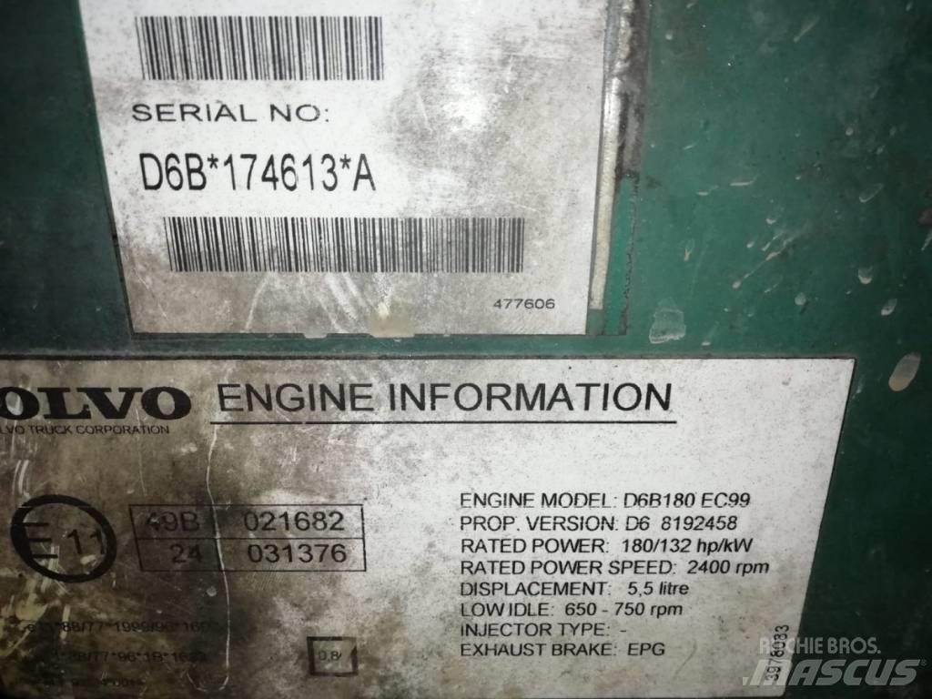 Volvo Engine D6B180 Двигатели