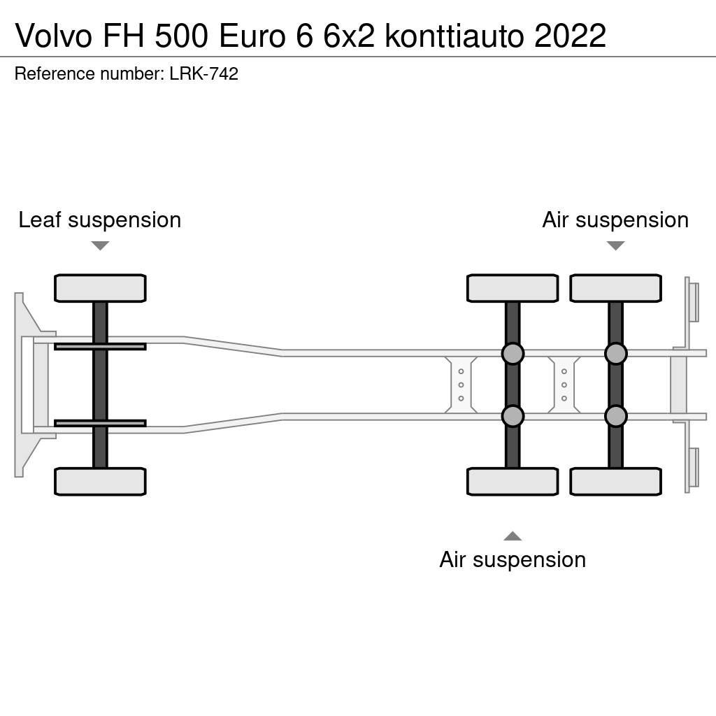 Volvo FH Разглобяеми надстойки