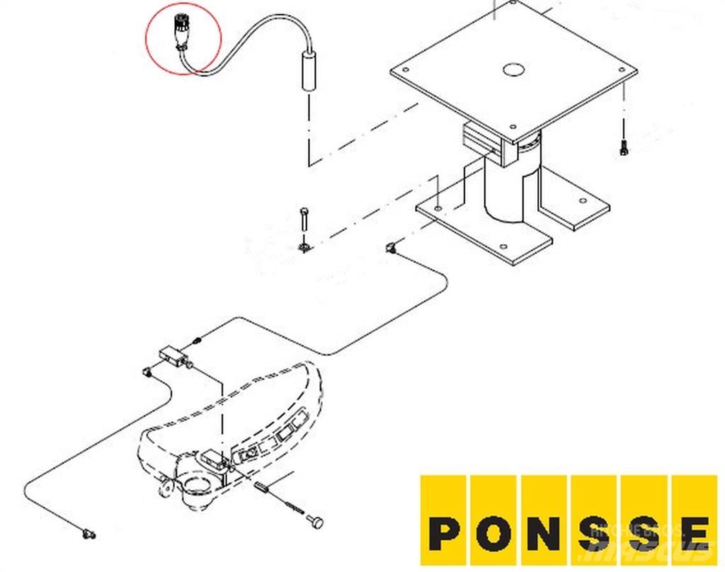 Ponsse 0058420 Електроники