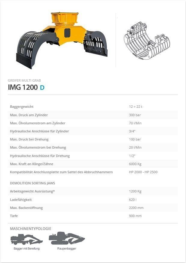 Indeco IMG 1200 Куки