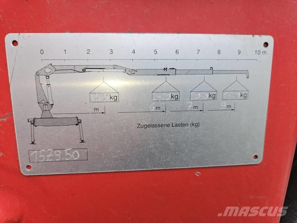 Penz 15Z 9.50 Каранове за дървен материал