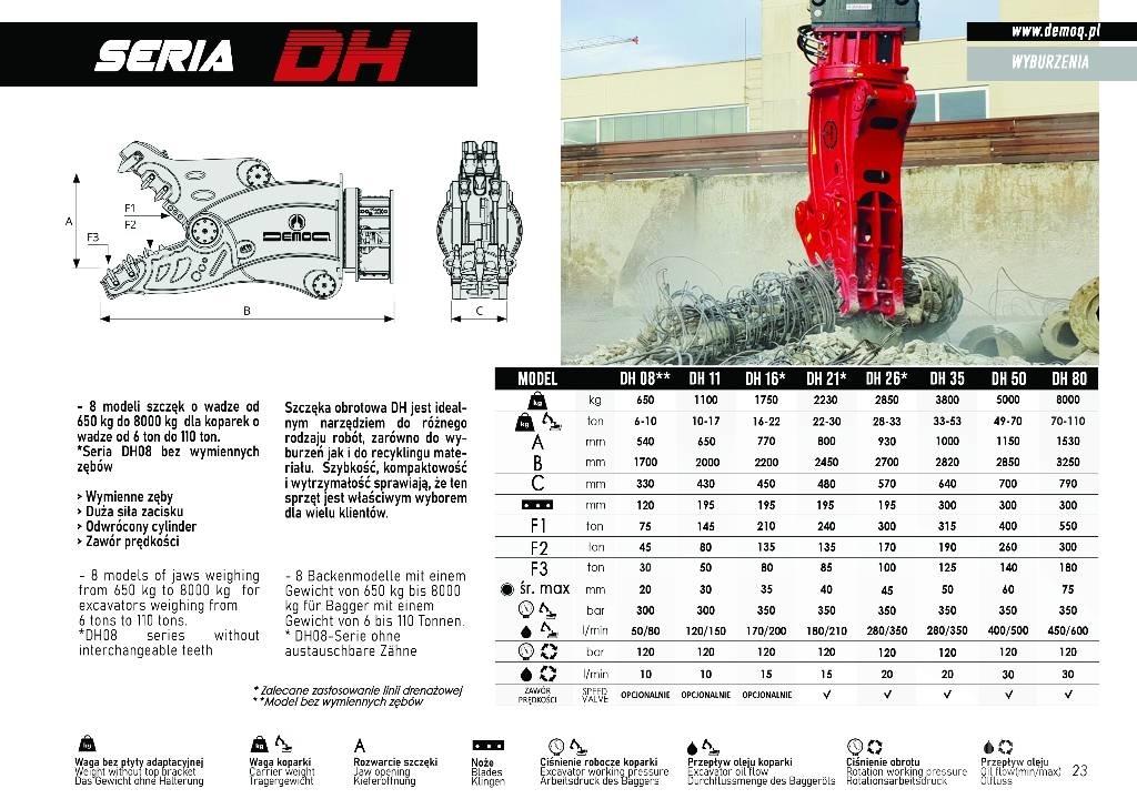  DEMOQ DH21 строителни трошачки