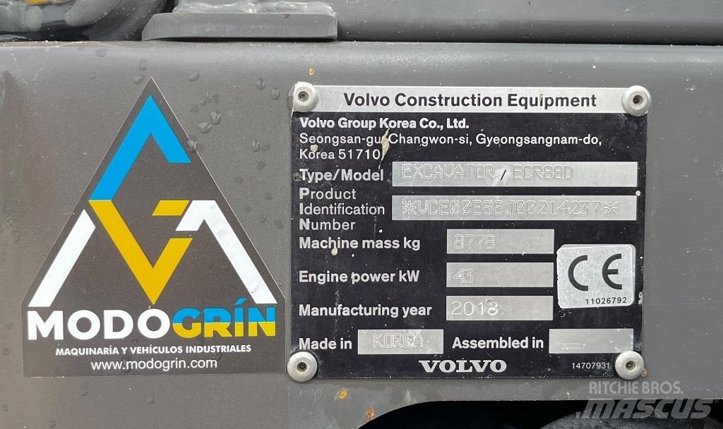 Volvo ECR 88 Мини екскаватори < 7 т