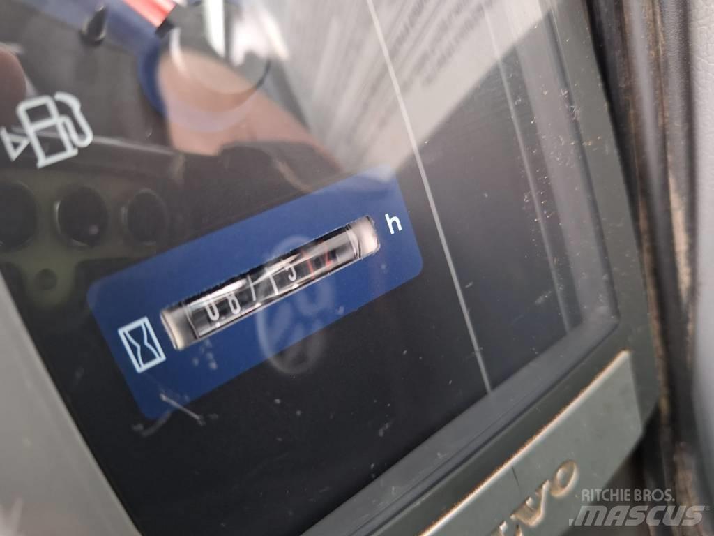 Volvo ECR88 Средни екскаватори 7т - 12т