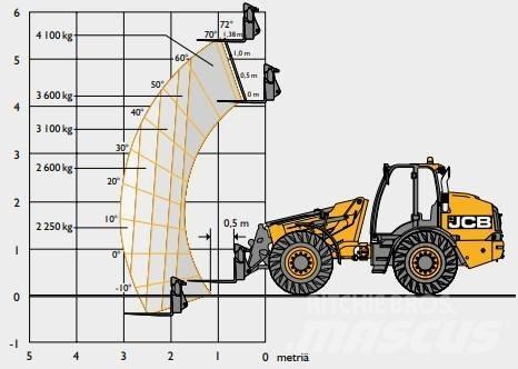JCB TM 420C SV Телескопични челни товарачи
