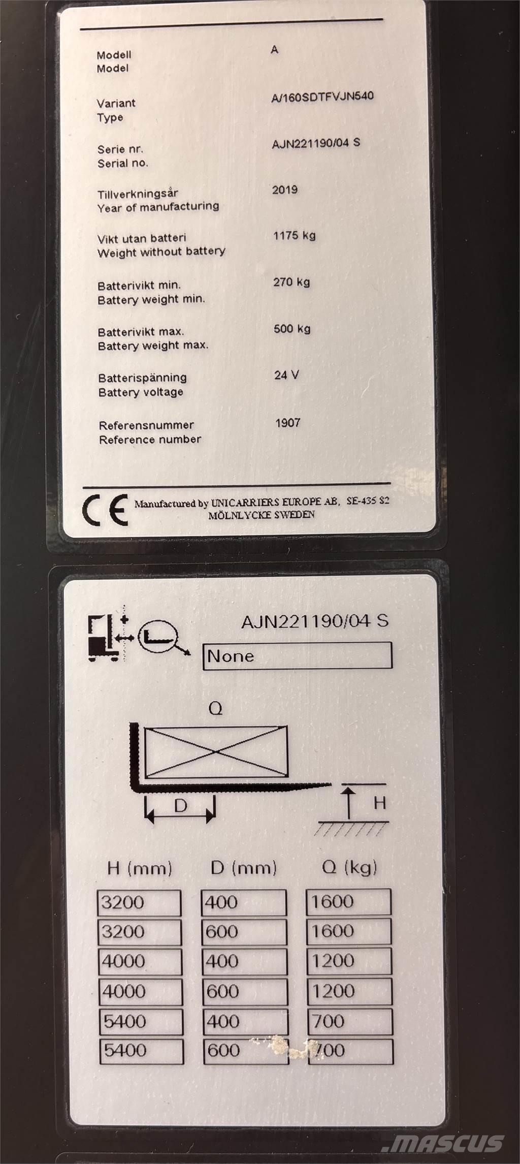 Atlet A160 Транспалетни колички с платформи