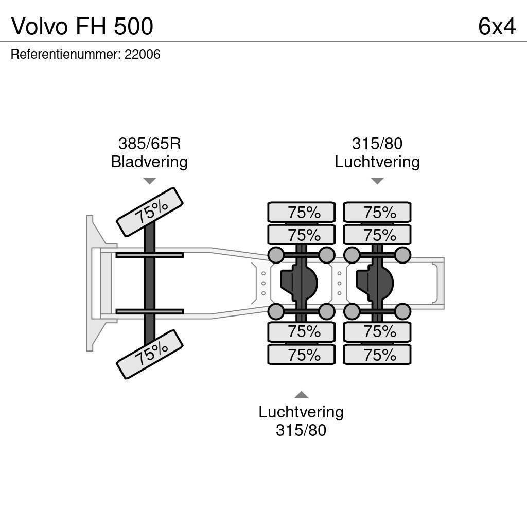 Volvo FH 500 Влекачи