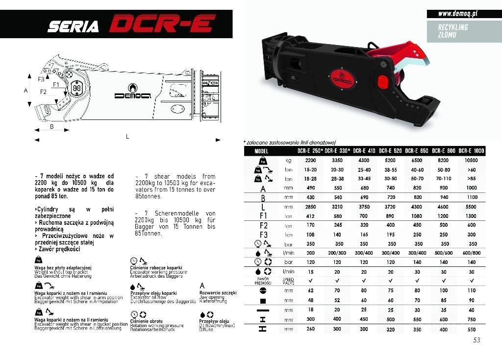  DEMOQ D-CR330E Резачки