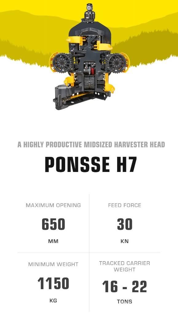 Ponsse H 7 Глави за харвестери