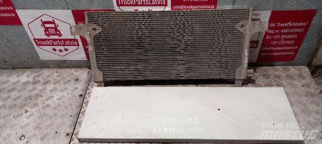 MAN TGA.    81619200032 Радиатори
