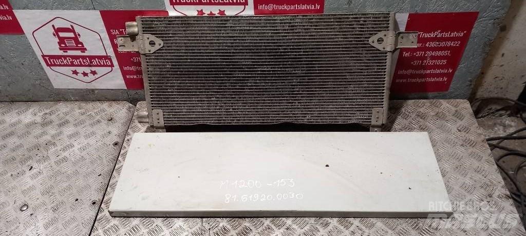 MAN TGA.    81619200032 Радиатори
