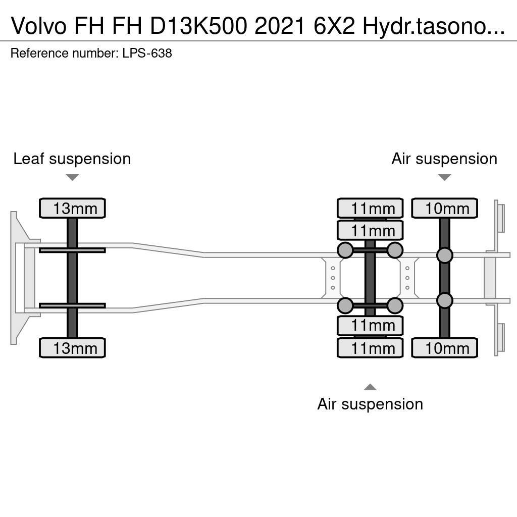 Volvo FH Разглобяеми надстойки