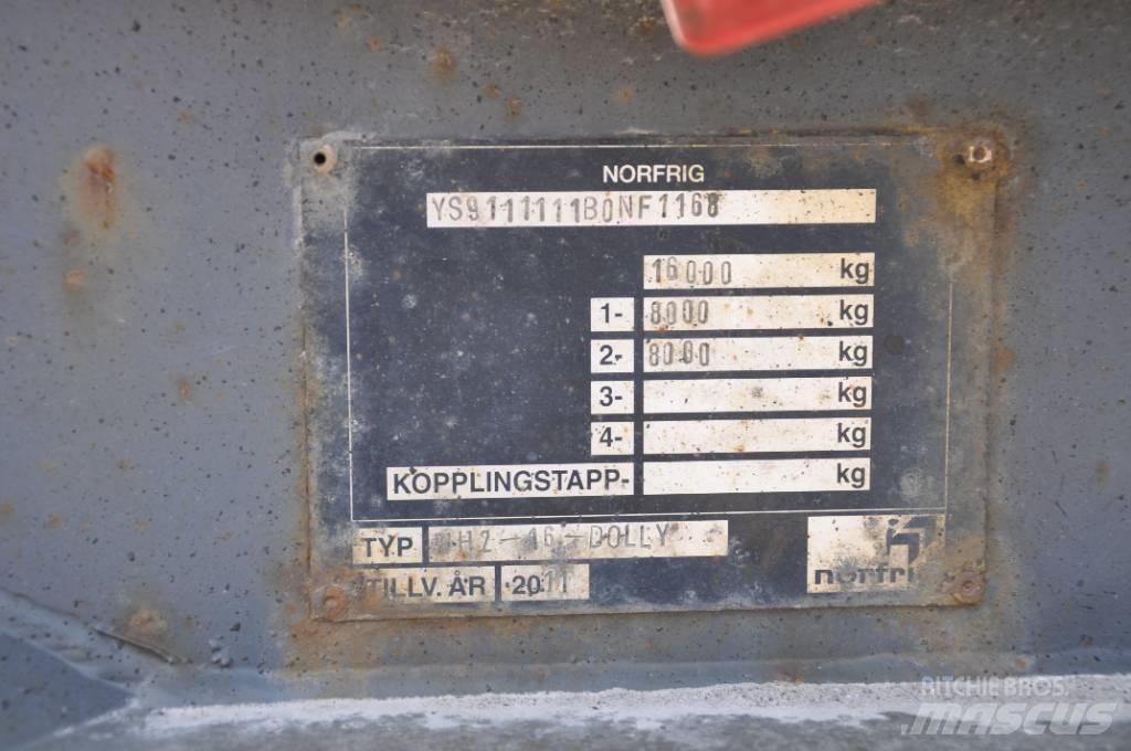 Norfrig DOLLY WH2-16 Трошачки за руда