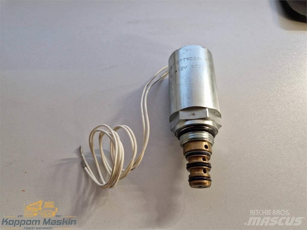 Eco Log P13411 Хидравлични