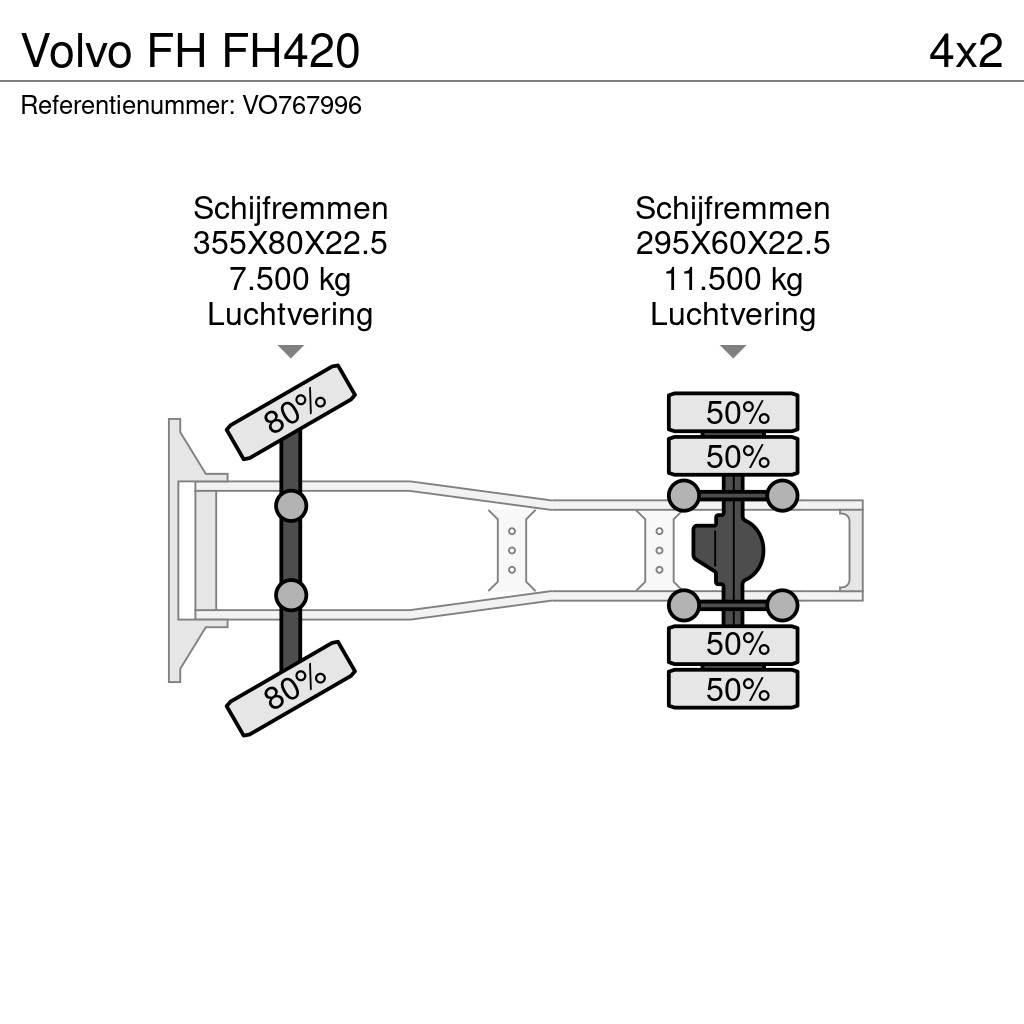 Volvo FH FH420 Влекачи