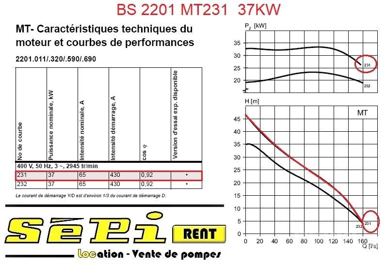 Flygt BS2201 MT231 Водни помпи

