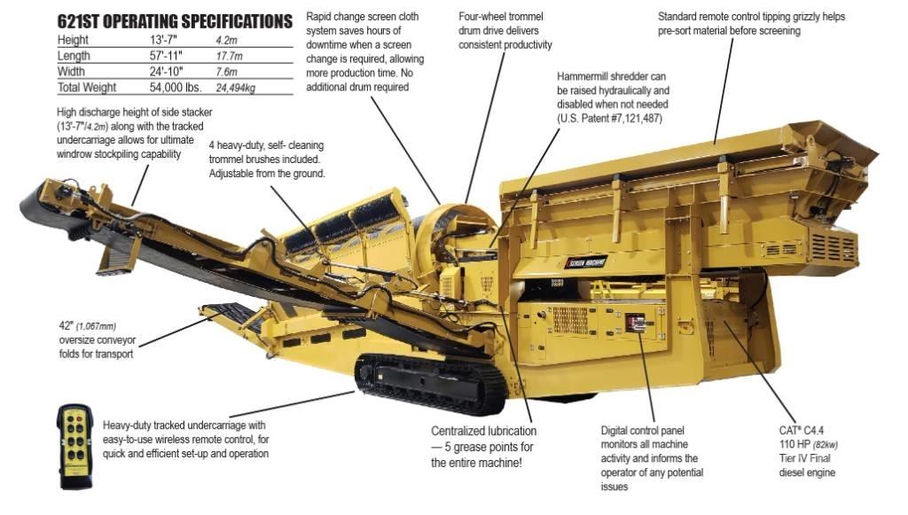 Screen Machine 621ST Пресяващи и Сортиращи