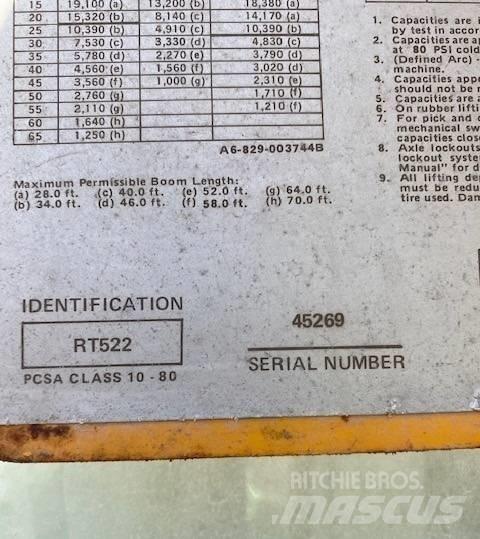 Grove RT 522 Всъдеходни кранове