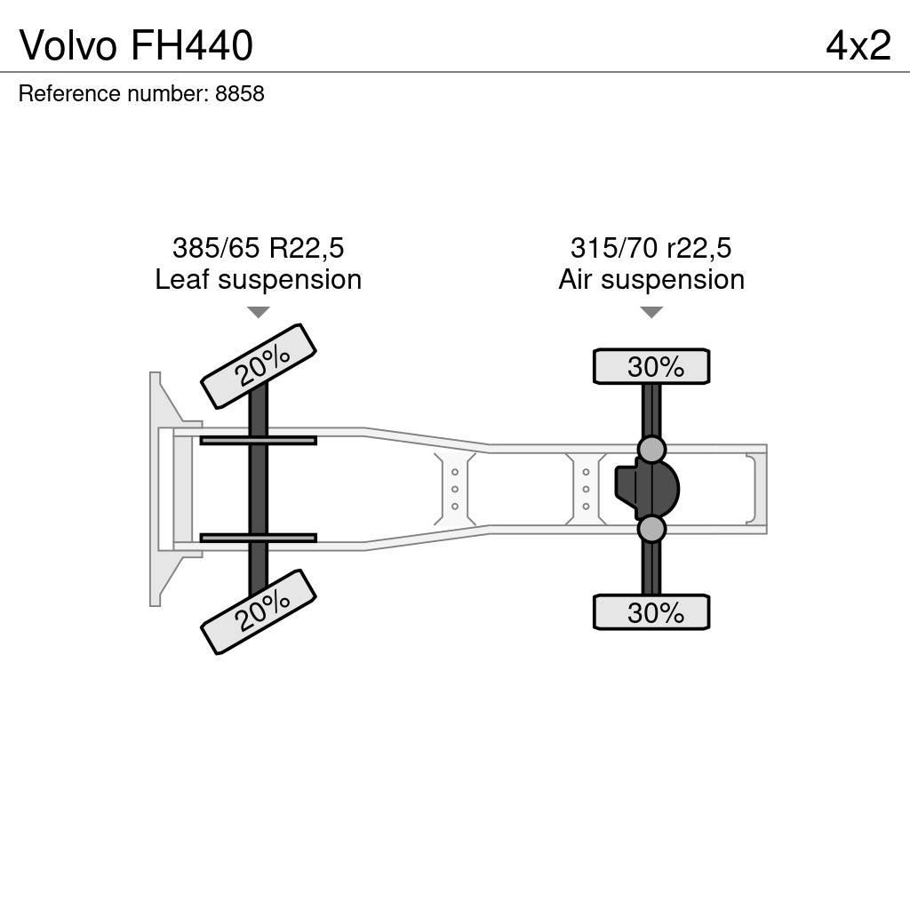 Volvo FH440 Влекачи