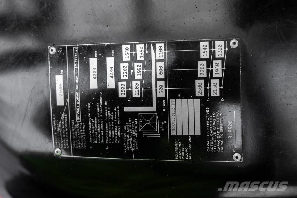 Manitou MI 25 D Дизелови камиони