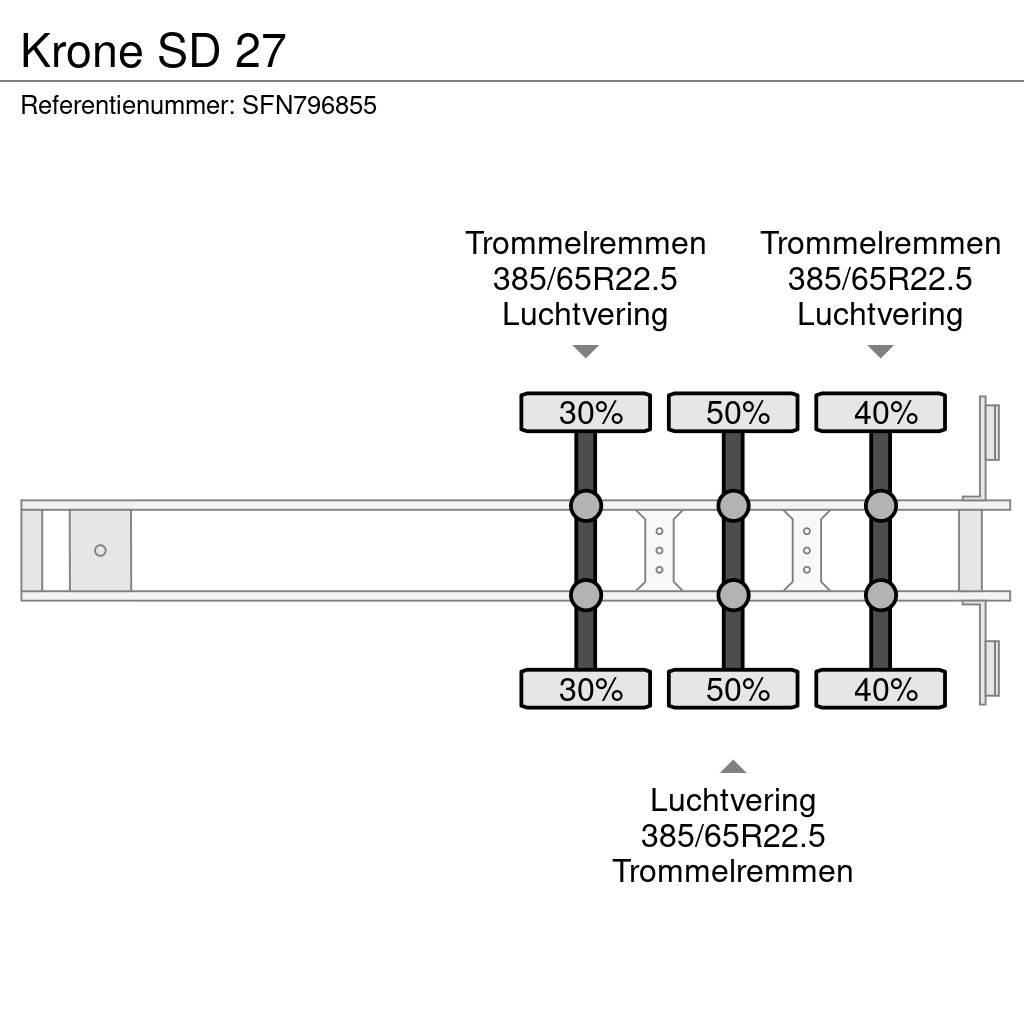 Krone SD 27 Плоскоподови / Бордови полуремаркета
