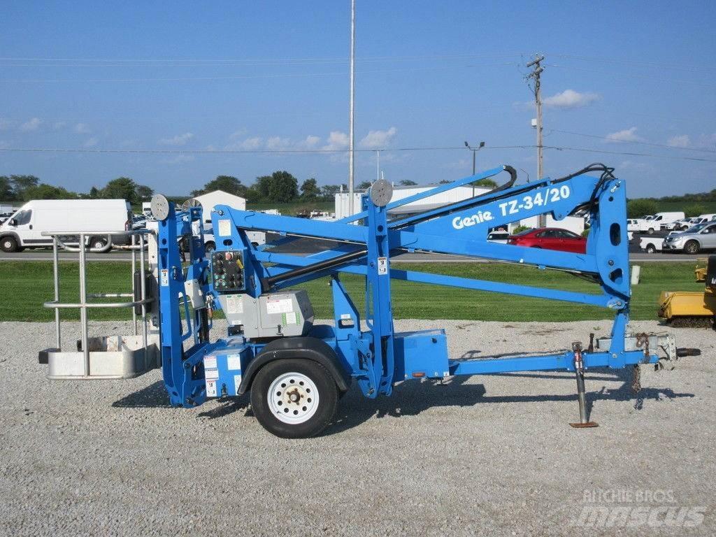 Genie TZ34/20 Други компоненти
